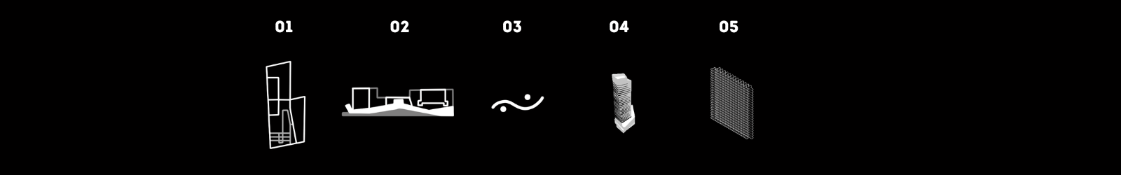 Edificios